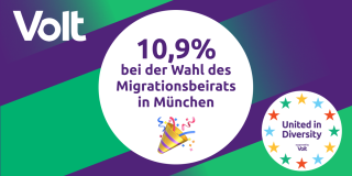 Die von Volt unterstützte Liste 21 'United in Diversity' erzielt 10,9% bei der Wahl des Migrationsbeirats in München.