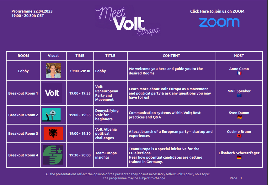 Part  I of the programme of Meet Volt Europa